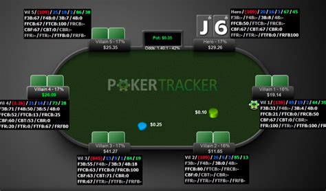 Poker HUDs Explained .